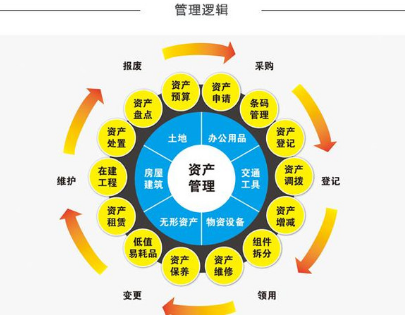 RFID̶Ya(chn)ڹ